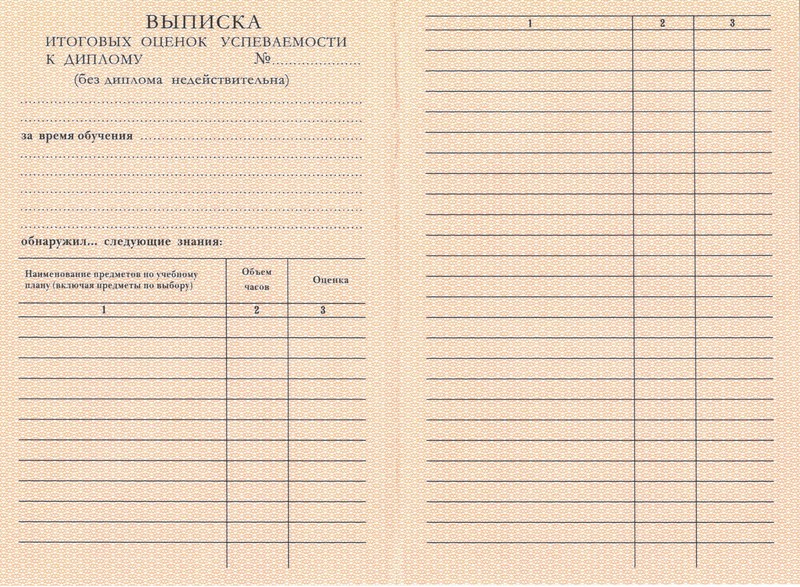 Купить Диплом о начальном образовании 1995-2006 годов в Владикавказе Купить Диплом о начальном образовании 1995-2006 годов в Владикавказе